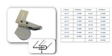 L 02-A4 GUIA RIB, P/ MAQ. RECTA DE 12/24