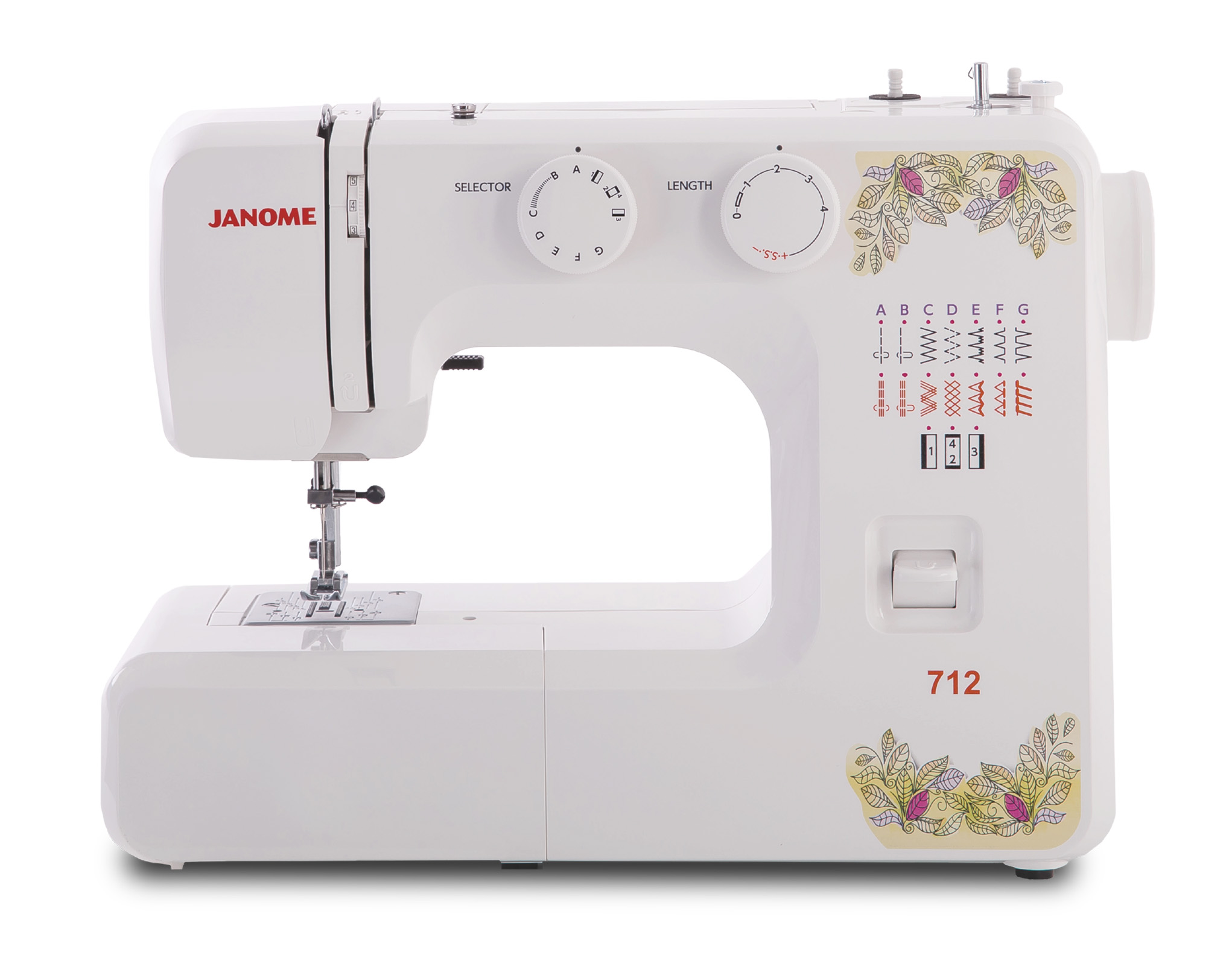 JANOME 712